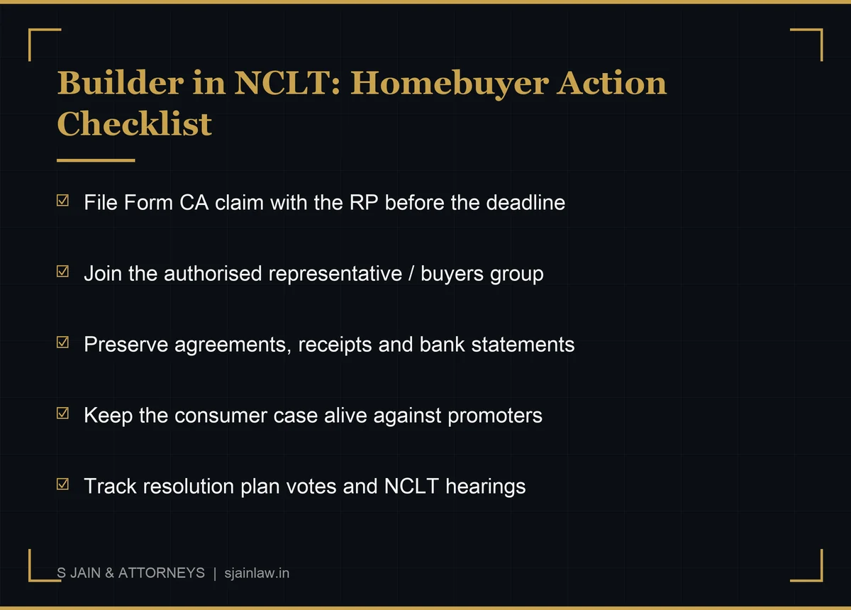Checklist infographic for homebuyers when a builder enters NCLT insolvency: file the Form CA claim before the deadline, join the authorised representative and buyers association, preserve agreements and payment records, continue the consumer case against promoters, and track resolution plan hearings