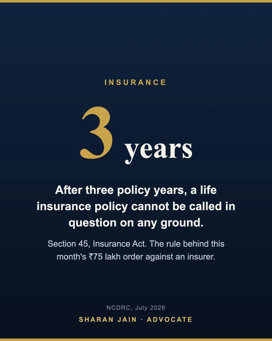 Infographic: 3 years - after three policy years a life insurance policy cannot be called in question on any ground; Section 45, Insurance Act; NCDRC July 2026