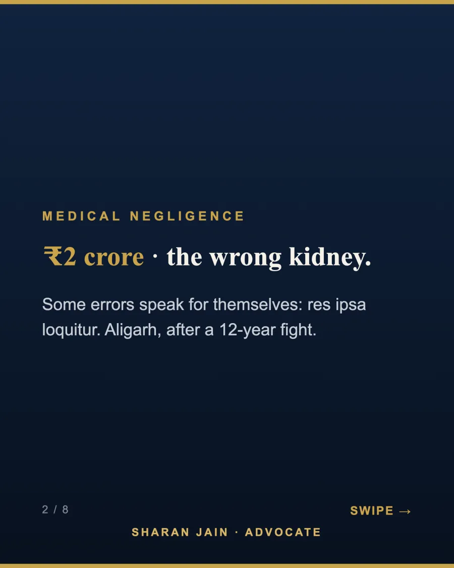 Infographic: 2 crore rupees - the wrong kidney case, where errors speak for themselves under res ipsa loquitur (Aligarh, 12-year fight)