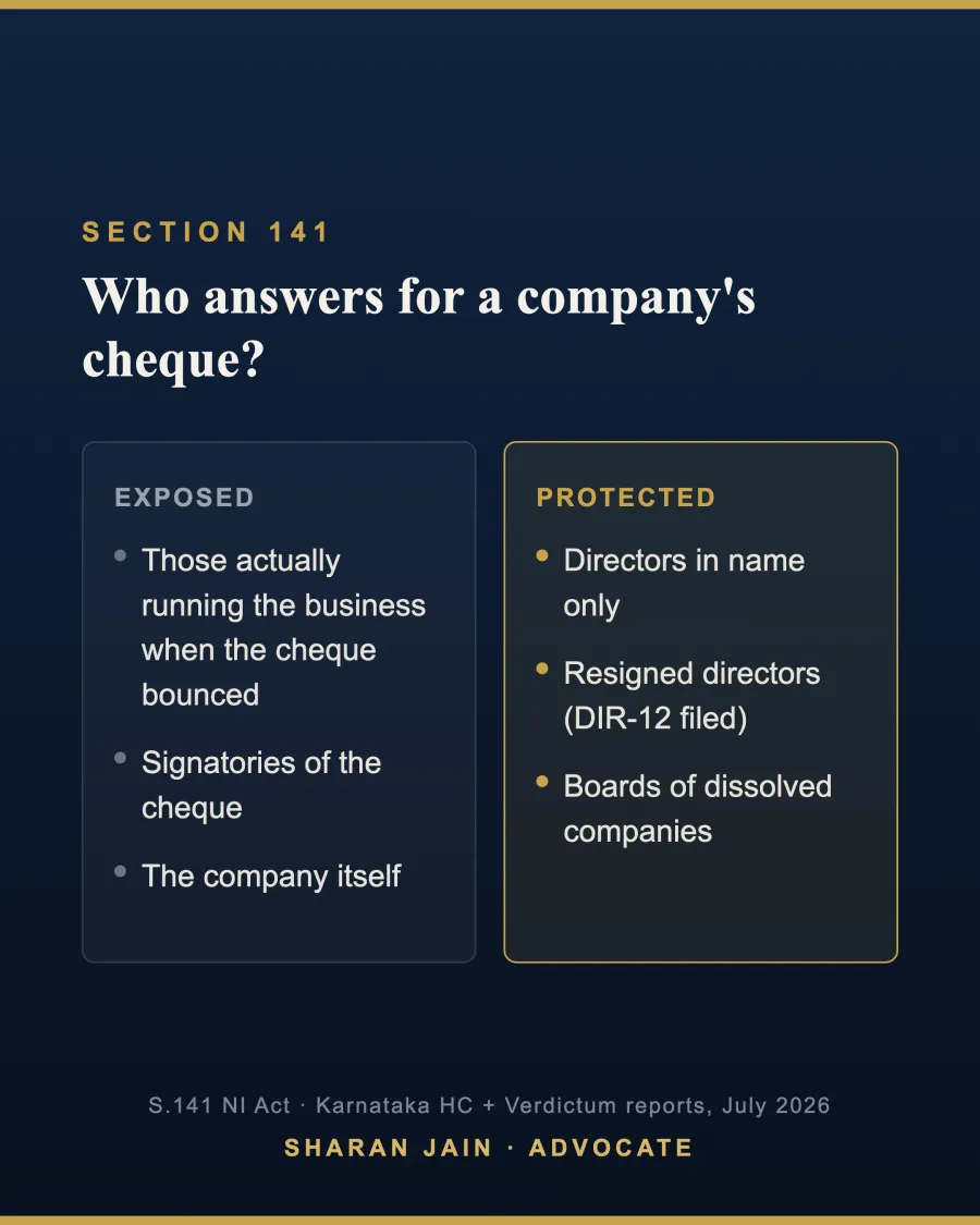 Infographic: who answers for a company's cheque - exposed: those actually running the business and signatories and the company itself; protected: directors in name only, resigned directors with DIR-12, boards of dissolved companies