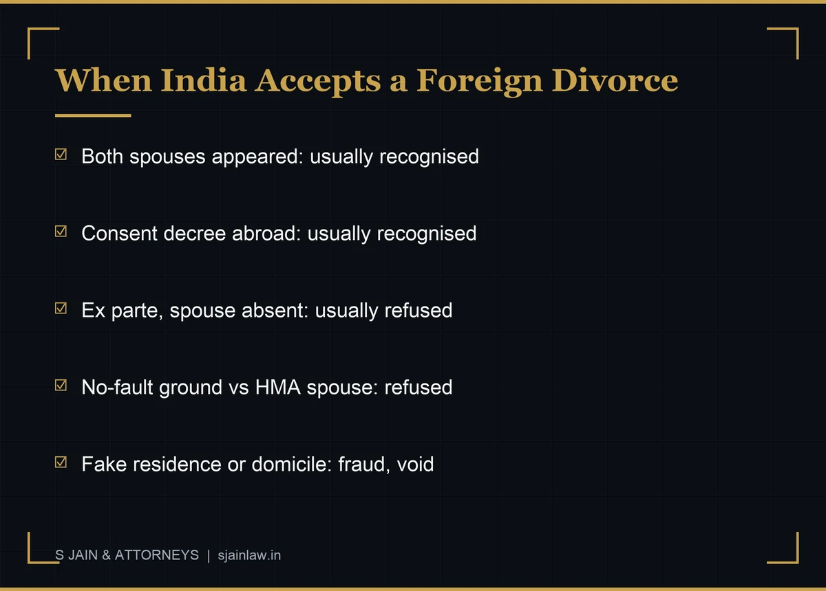 Infographic: when Indian courts accept a foreign divorce decree - both spouses appeared or consented versus ex parte no-fault decrees and fake residence, under the Narasimha Rao rule