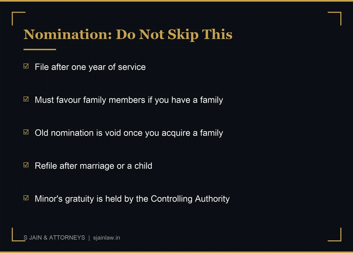 Infographic on gratuity nomination rules: file after one year of service, nomination must favour family members where a family exists, earlier nomination becomes void on acquiring a family, and minors' gratuity is deposited with the Controlling Authority