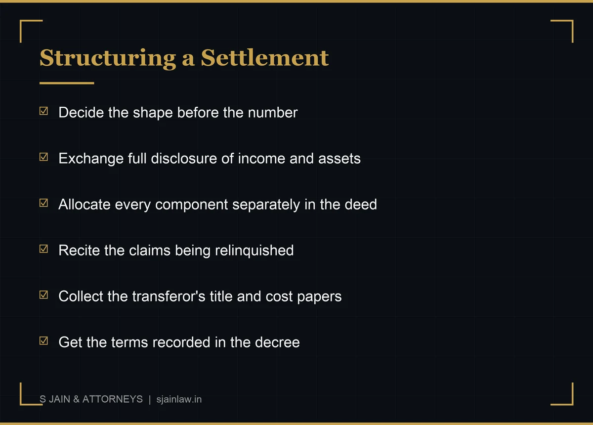 Step by step infographic on structuring a divorce settlement for tax certainty: decide the shape, disclose fully, allocate each component, recite consideration, collect title papers, record terms in the decree, take tax advice before signing