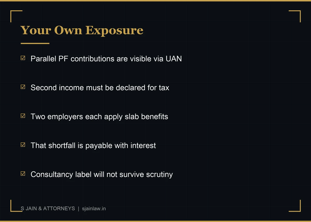 Infographic on the moonlighter's own exposure: provident fund and ESI parallel contributions visible through the universal account number, tax shortfall from two employers each applying slab benefits, and contract for service versus contract of service