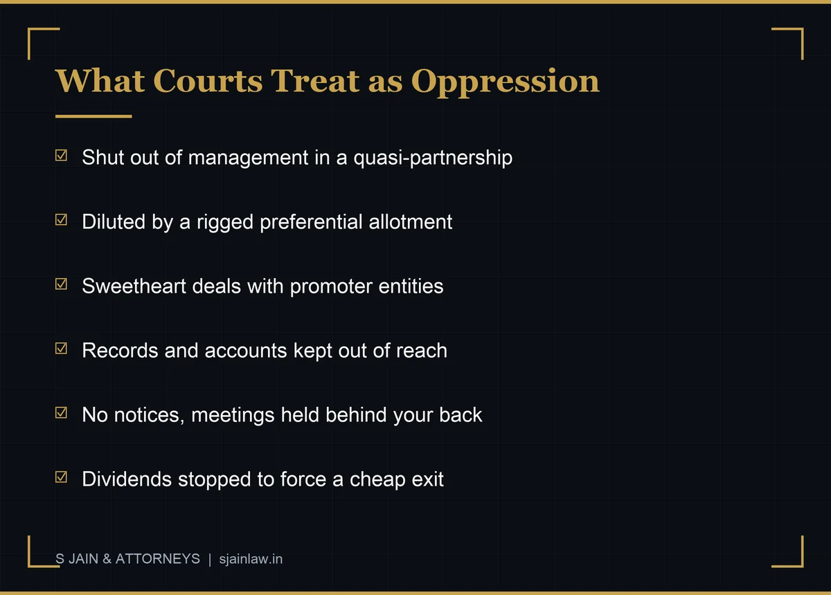 Infographic checklist: conduct courts treat as oppression - exclusion from management in a quasi-partnership, dilution through preferential allotment, sweetheart related-party deals, denial of access to records and accounts, starving the minority of dividends