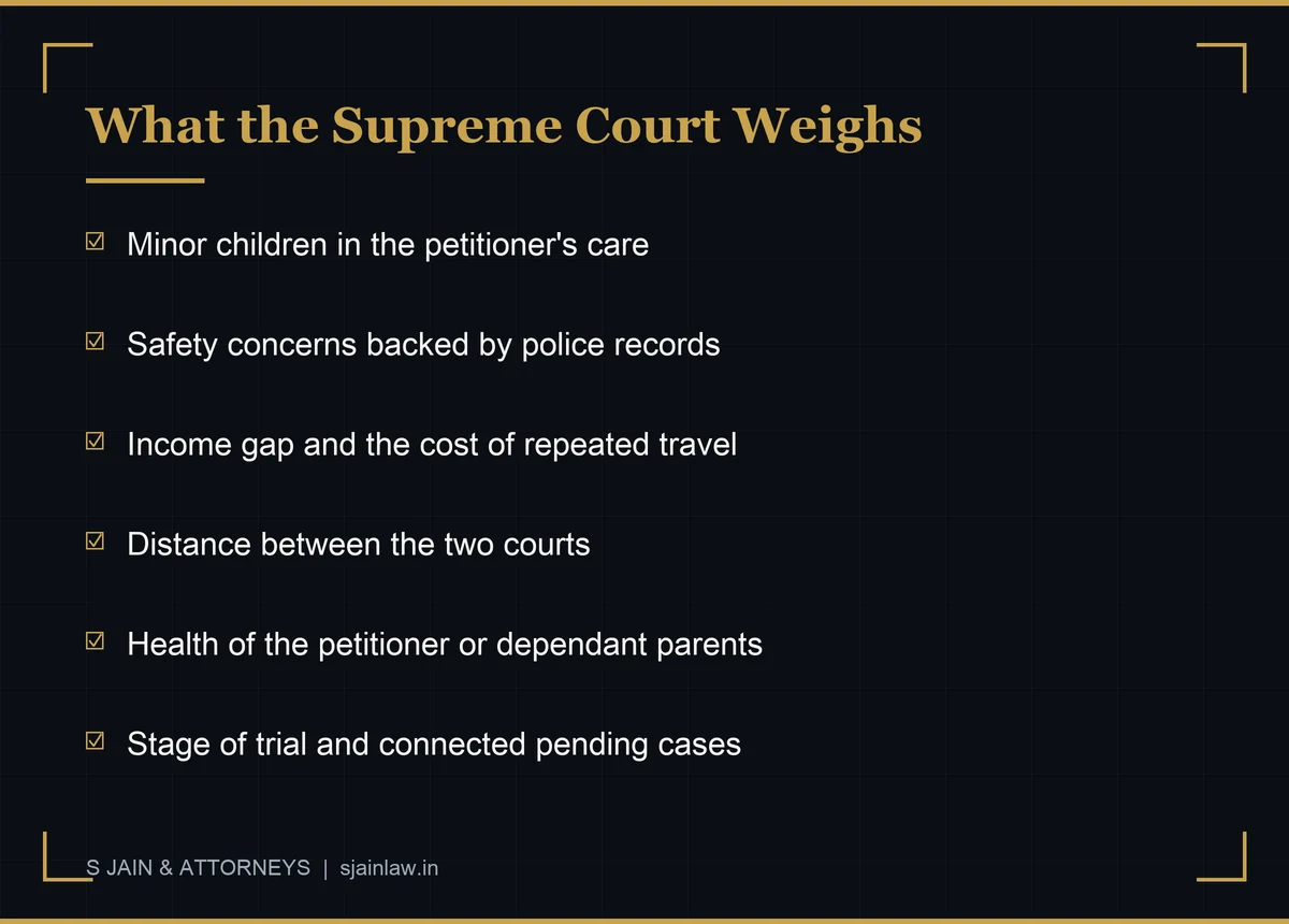 Infographic: factors the Supreme Court weighs in a matrimonial transfer petition - minor children in the petitioner's care, safety concerns, income gap, distance between courts, health of dependants and the stage of trial